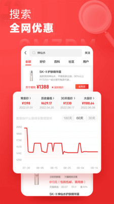 什么值得买平台