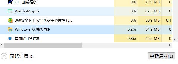win11任务栏卡死怎么办?Win11任务栏总是卡死的解决方法