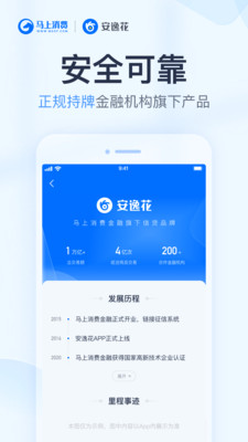 马上消费安逸花