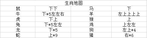 原始传奇复古手机版破解版