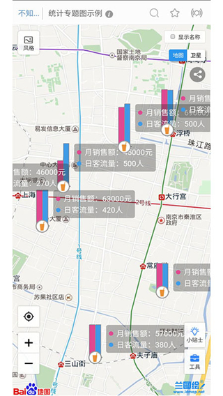 兰图绘