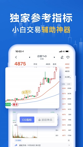 口袋贵金属APP