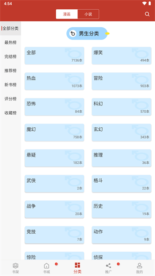 36漫画免付费版破解版