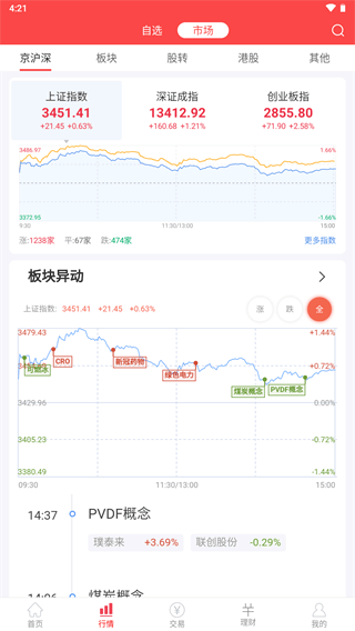 中邮证券官方安卓版