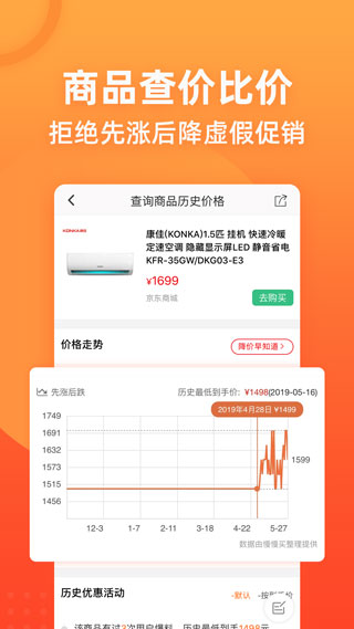 慢慢买APP