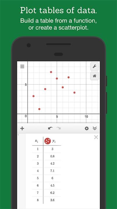 Desmos函数绘图APP