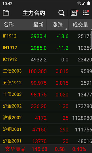 随身行APP(原:文华财经期货app)