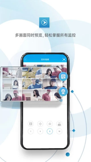 监控眼XMEye