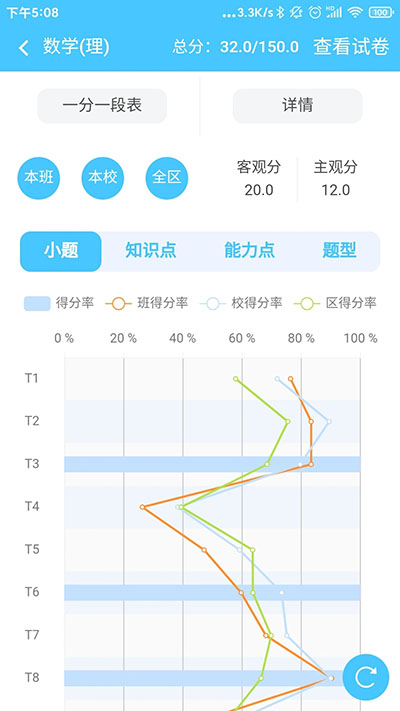 达美嘉教育APP