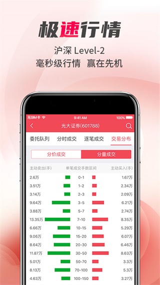 光大证券金阳光APP