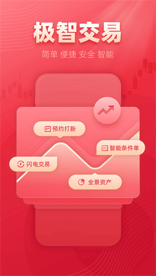 西部证券手机交易APP