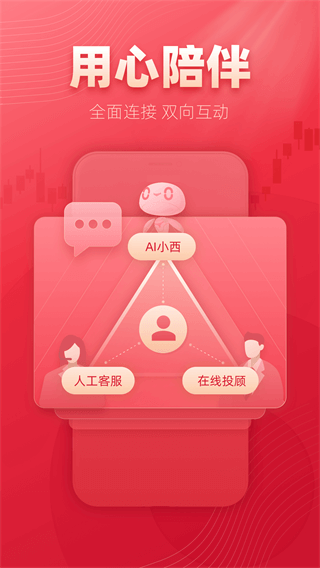 西部证券手机交易APP