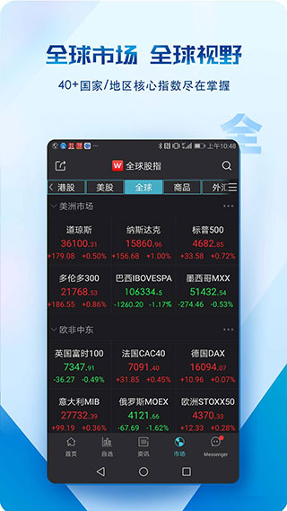 Wind金融终端
