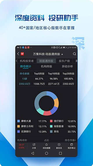 Wind金融终端