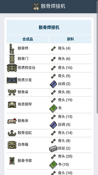 泰拉瑞亚合成表大全APP