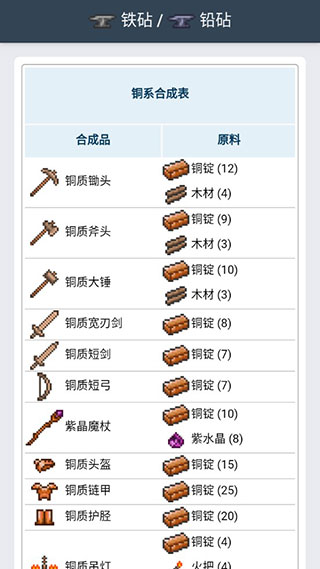 泰拉瑞亚合成表大全APP