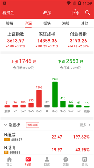 财达同花顺最新手机版