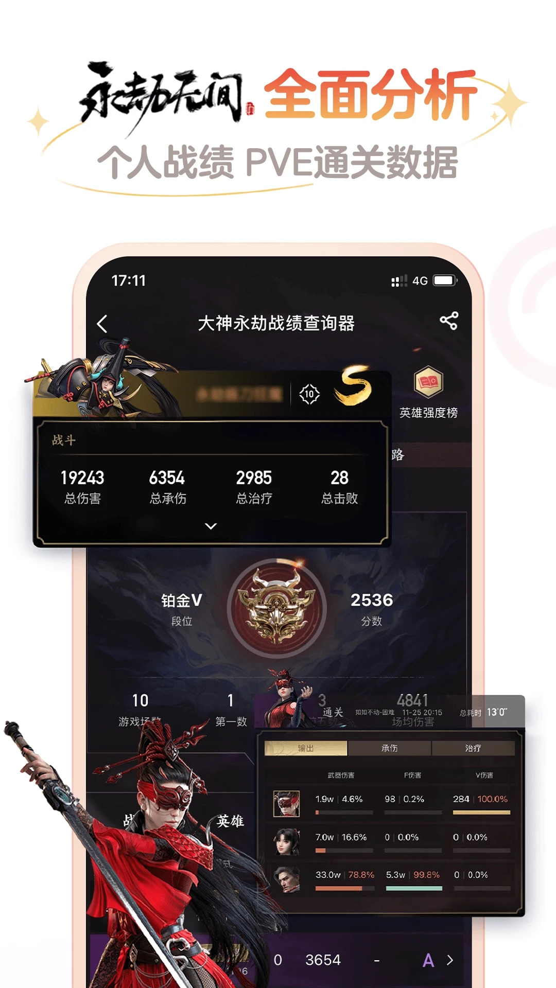 网易大神游戏社区