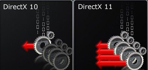 DirectX11官方版下载