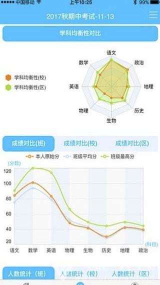 达美嘉家长端APP(原:学情达APP)