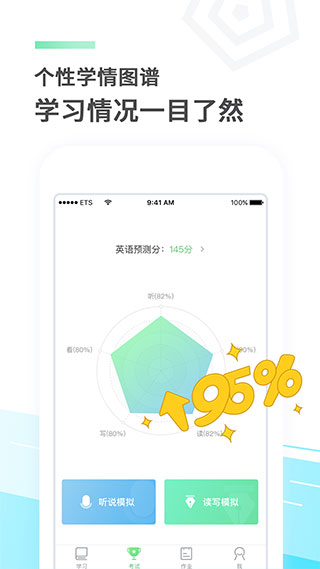 E听说中学学生端