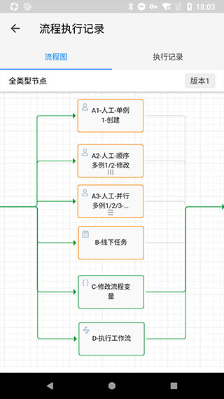 伙伴云V5