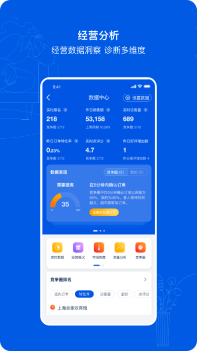 ebooking携程酒店管理系统