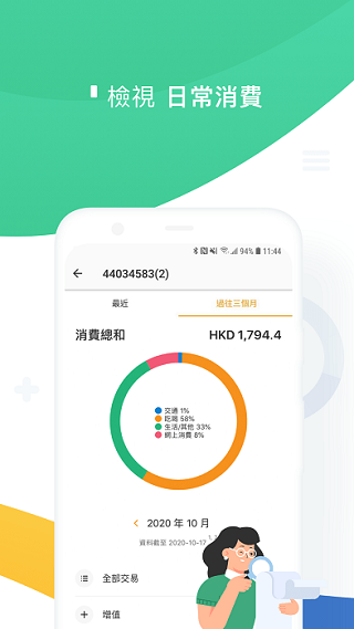 Octopus八达通