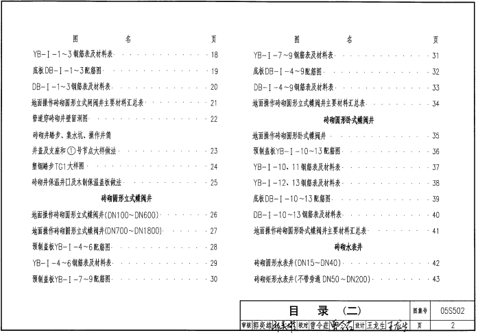05s502水表井图集/阀门井图集