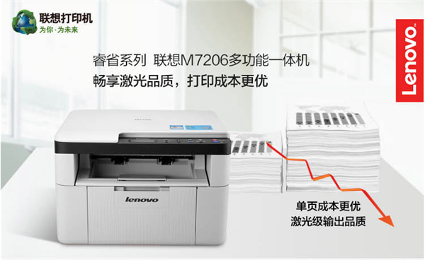 Lenovo M7206驱动