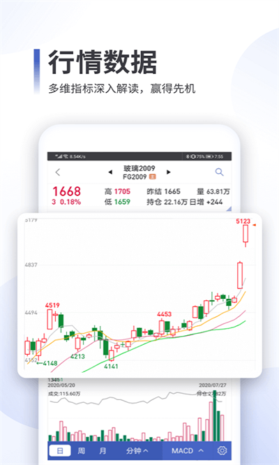 同花顺期货通手机版