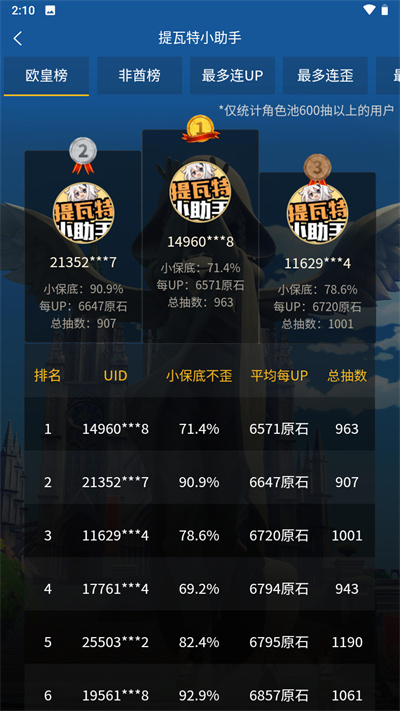 提瓦特小助手APP