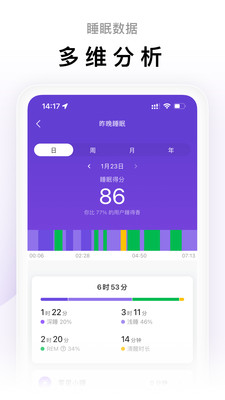 ZeppLife小米运动