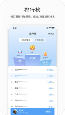 吉利GNetLinkAPP