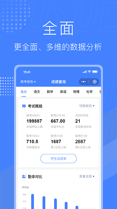 五岳阅卷APP