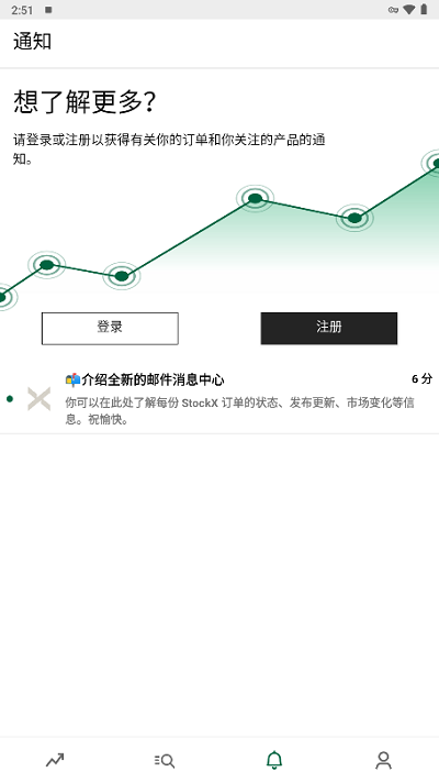 stockx绿叉APP