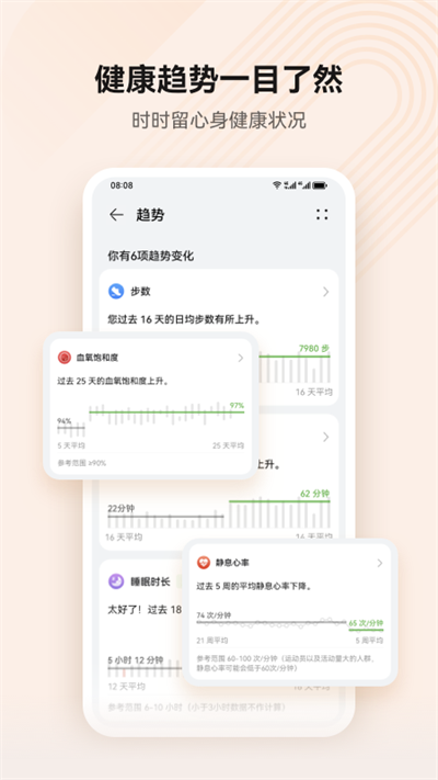 华为穿戴APP官方