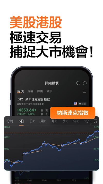 富途牛牛APP官方版