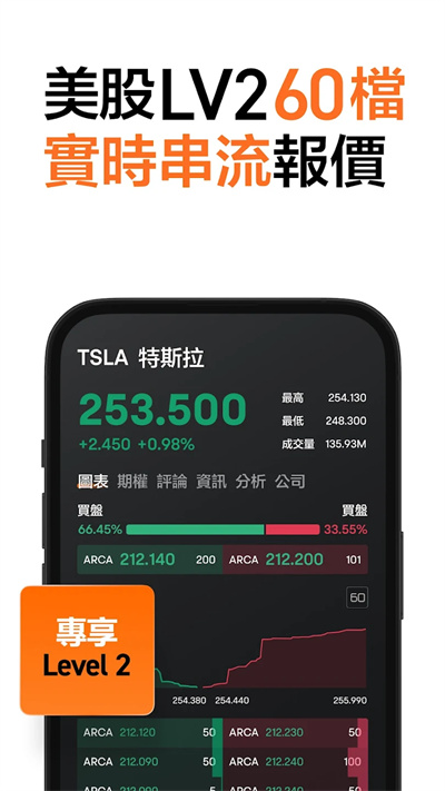 富途牛牛APP官方版