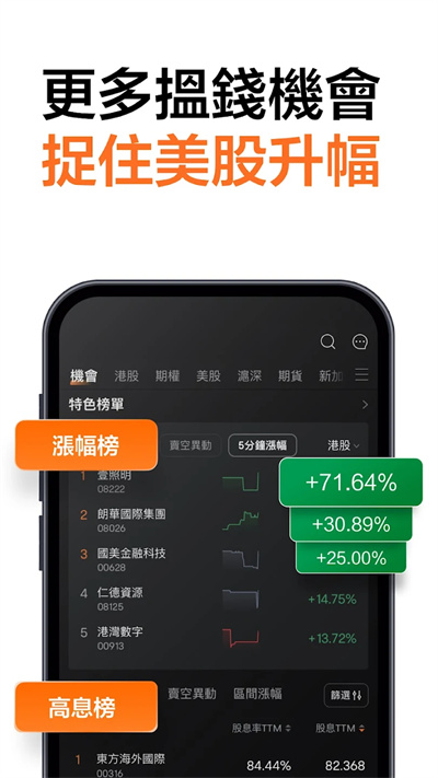 富途牛牛APP官方版