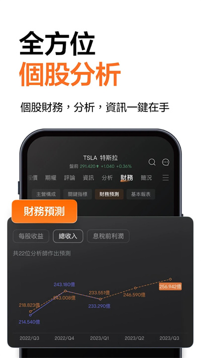 富途牛牛APP官方版