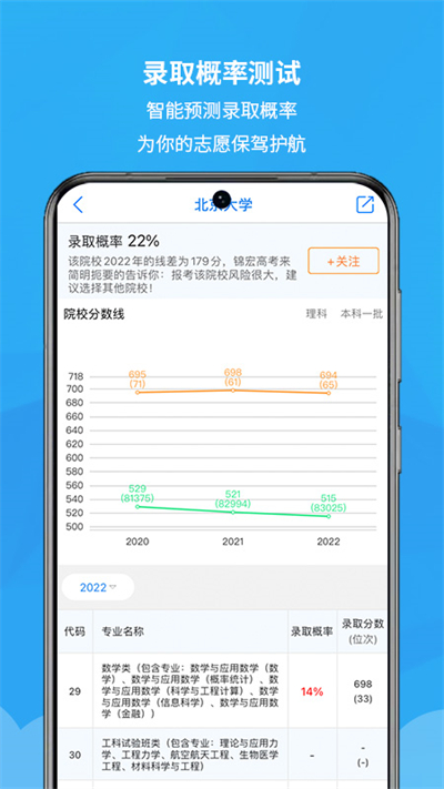 锦宏高考APP(高考报名软件app)