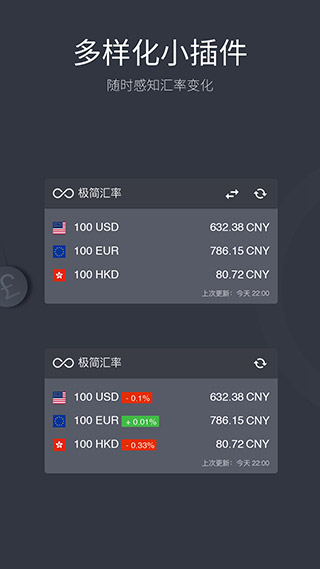 极简汇率APP