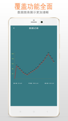 光强仪(光照强度测量)