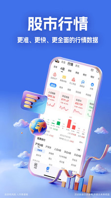 大智慧app