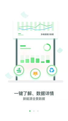 新能源云APP