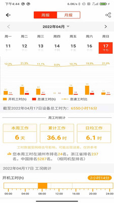 易维讯APP(易维讯三一软件)