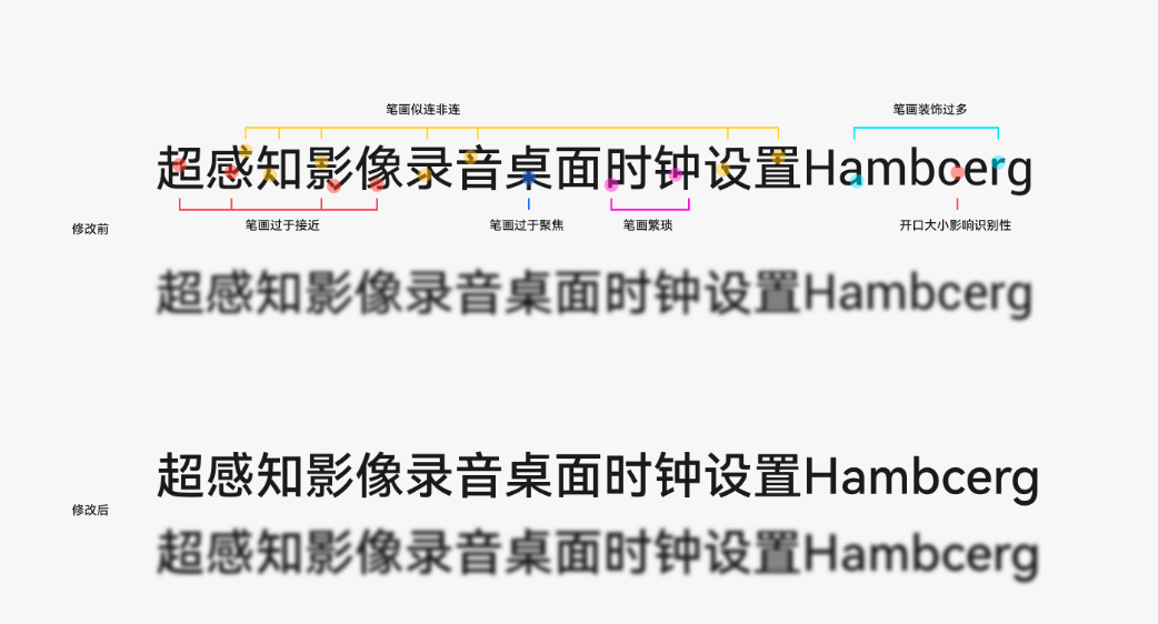 华为鸿蒙字体包