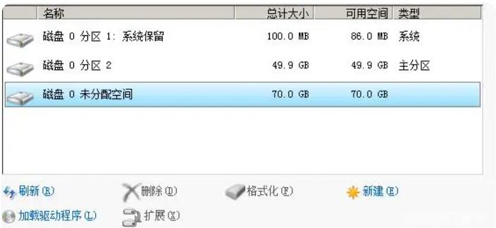 Win7旗舰版官方原版ISO镜像下载