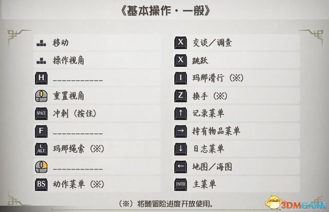 伊苏10北境历险[全DCL][正式版+yuzu版双版本]